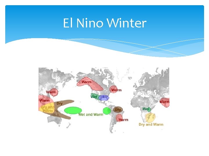 El Nino Winter 