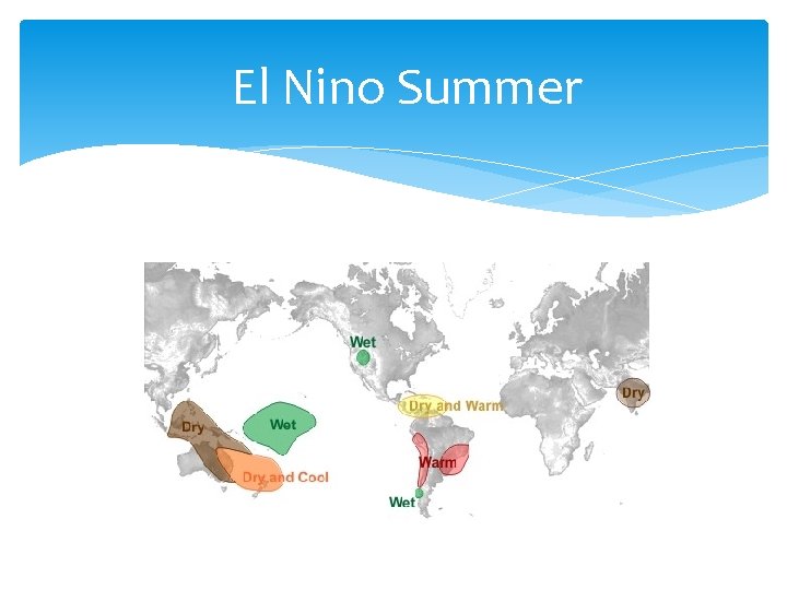 El Nino Summer 
