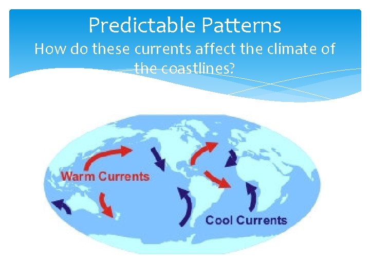 Predictable Patterns How do these currents affect the climate of the coastlines? 