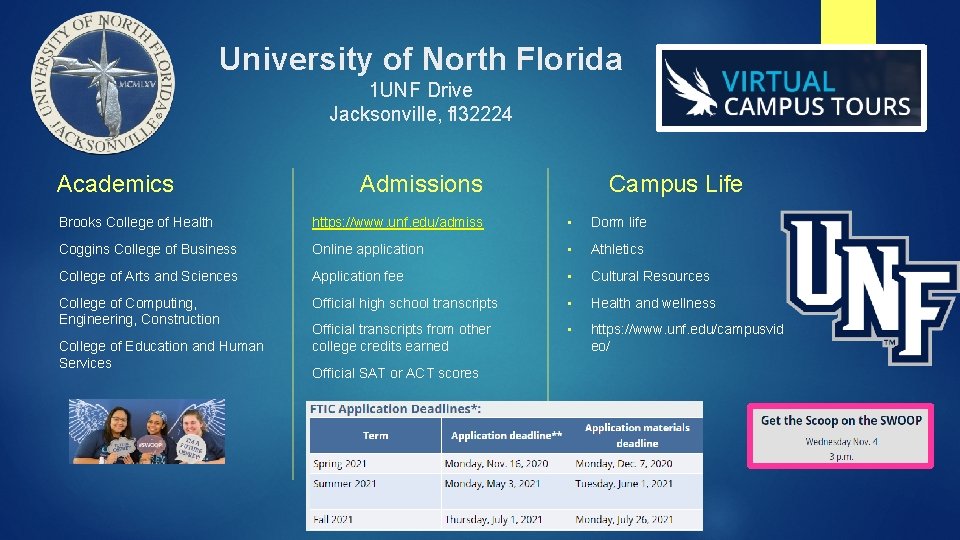 University of North Florida 1 UNF Drive Jacksonville, fl 32224 Academics Admissions Campus Life