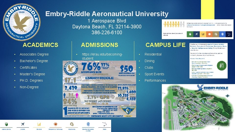 Embry-Riddle Aeronautical University 1 Aerospace Blvd Daytona Beach, FL 32114 -3900 386 -226 -6100