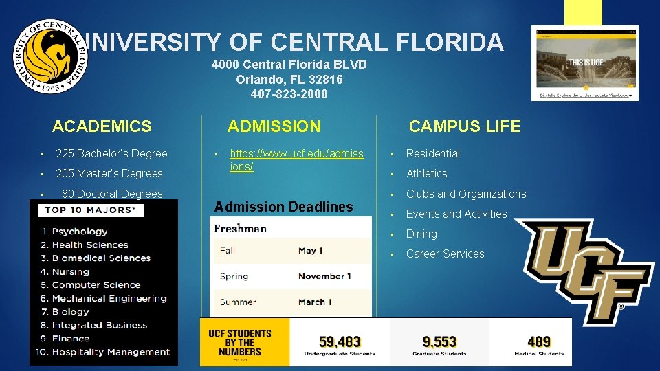 UNIVERSITY OF CENTRAL FLORIDA 4000 Central Florida BLVD Orlando, FL 32816 407 -823 -2000