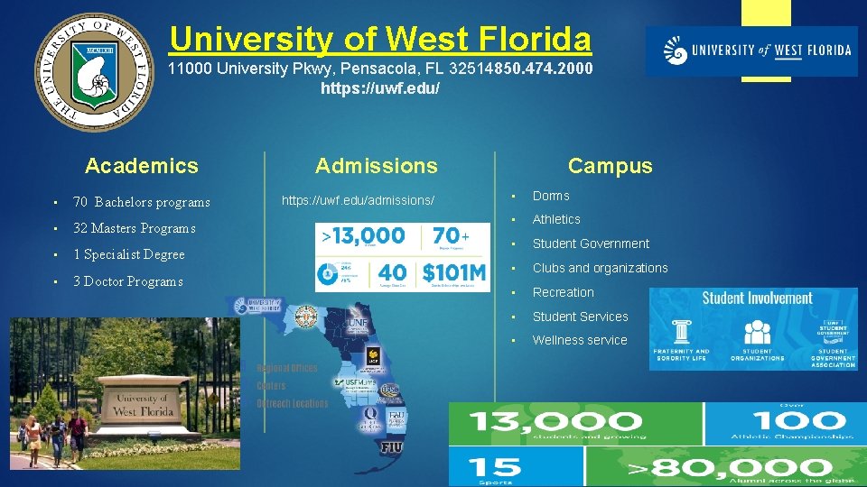 University of West Florida 11000 University Pkwy, Pensacola, FL 32514850. 474. 2000 https: //uwf.