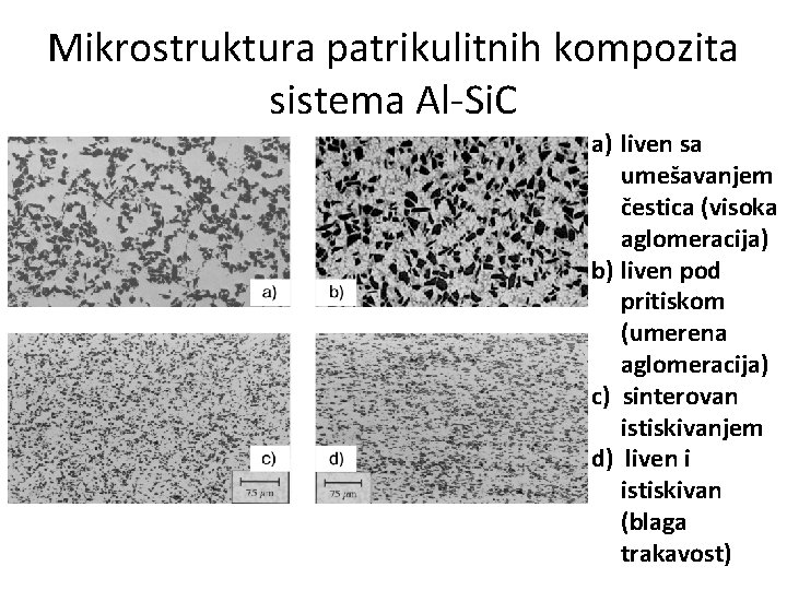 Mikrostruktura patrikulitnih kompozita sistema Al-Si. C a) liven sa umešavanjem čestica (visoka aglomeracija) b)