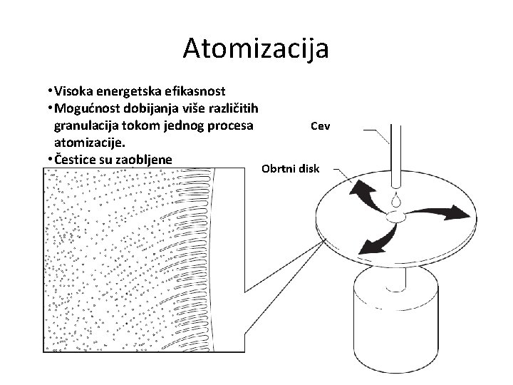 Atomizacija • Visoka energetska efikasnost • Mogućnost dobijanja više različitih granulacija tokom jednog procesa