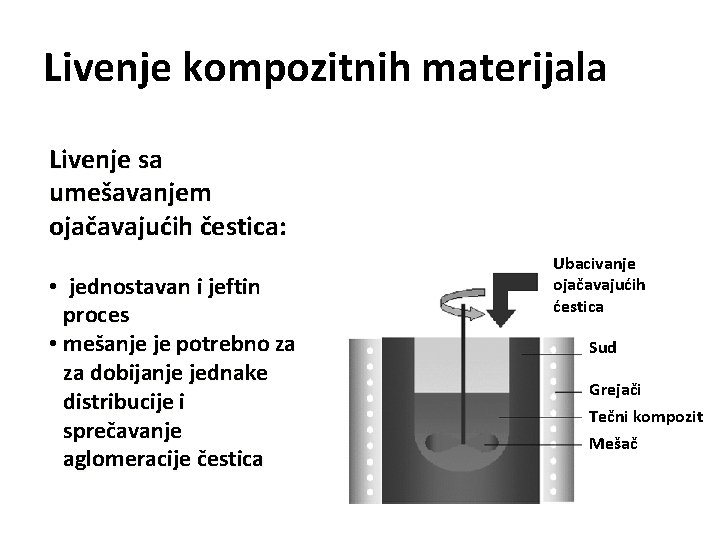 Livenje kompozitnih materijala Livenje sa umešavanjem ojačavajućih čestica: • jednostavan i jeftin proces •