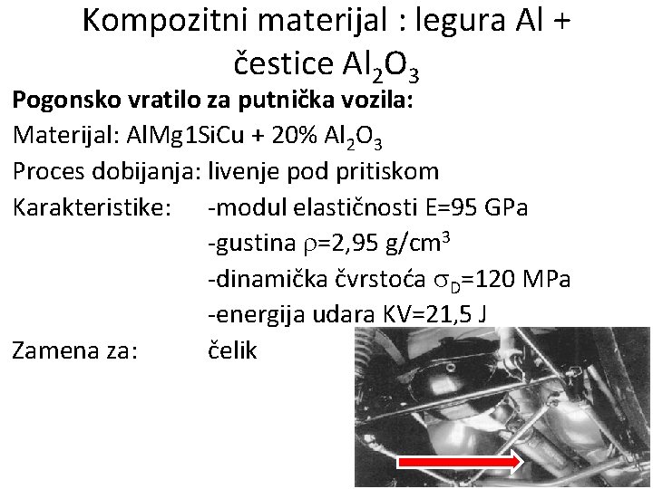 Kompozitni materijal : legura Al + čestice Al 2 O 3 Pogonsko vratilo za