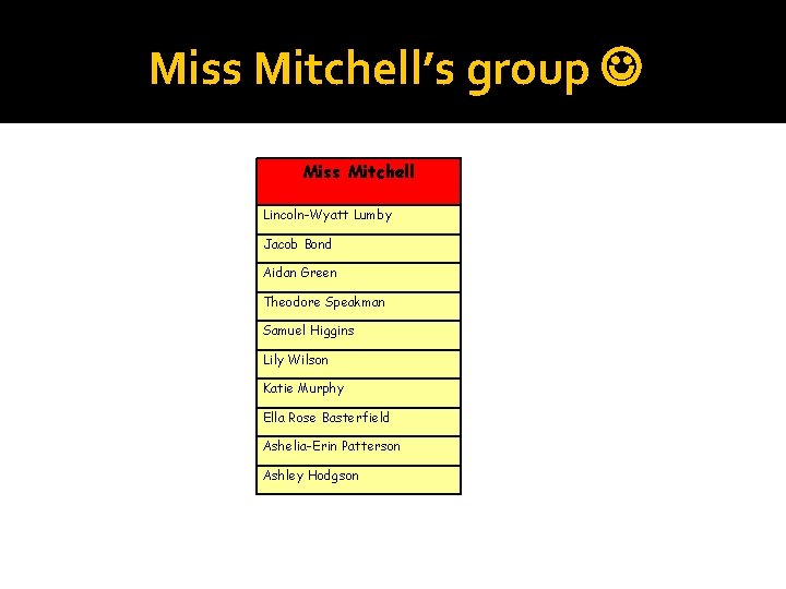 Miss Mitchell’s group Miss Mitchell Lincoln-Wyatt Lumby Jacob Bond Aidan Green Theodore Speakman Samuel