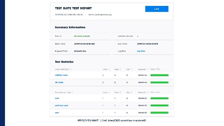 #RISCVSUMMIT | tmt. knect 365. com/risc-v-summit/ 