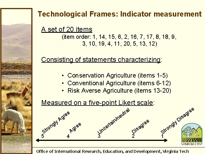 Technological Frames: Indicator measurement A set of 20 items (item order: 1, 14, 15,