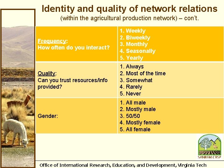 Identity and quality of network relations (within the agricultural production network) – con’t. Frequency: