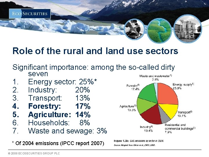 Role of the rural and land use sectors Significant importance: among the so-called dirty