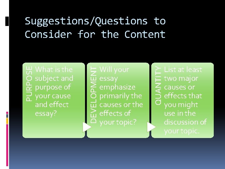 Will your essay emphasize primarily the causes or the effects of your topic? QUANTITY