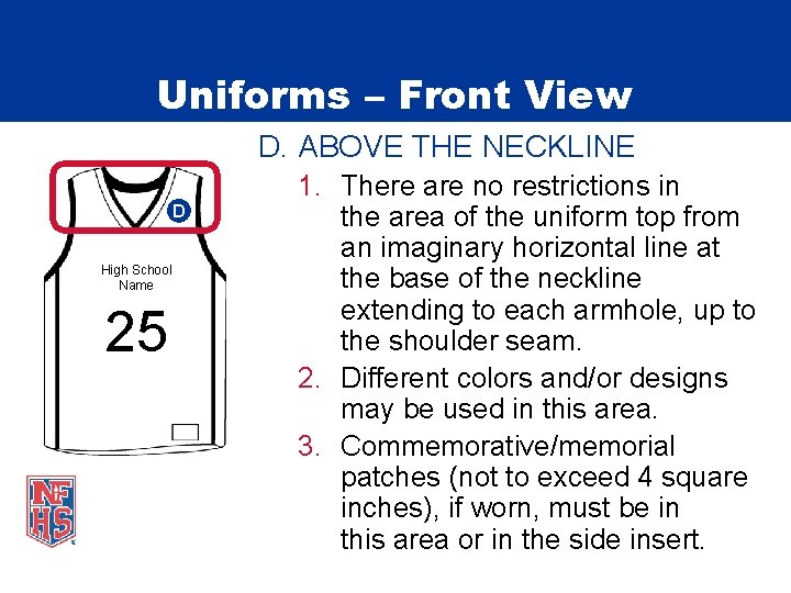 Uniforms – Front View D. ABOVE THE NECKLINE D High School Name 25 1.