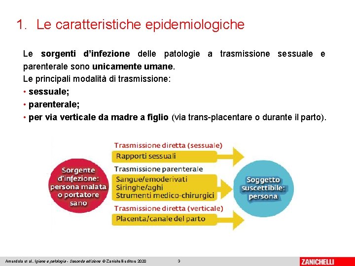 1. Le caratteristiche epidemiologiche Le sorgenti d’infezione delle patologie a trasmissione sessuale e parenterale