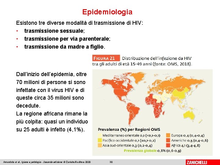 Epidemiologia Esistono tre diverse modalità di trasmissione di HIV: • trasmissione sessuale; • trasmissione