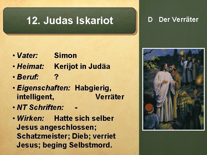 12. Judas Iskariot • Vater: Simon • Heimat: Kerijot in Judäa • Beruf: ?