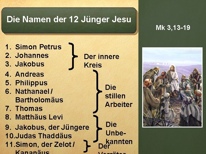 Die Namen der 12 Jünger Jesu 1. 2. 3. 4. 5. 6. Simon Petrus