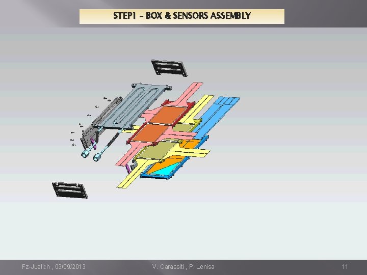 STEP 1 – BOX & SENSORS ASSEMBLY Fz-Juelich , 03/09/2013 V. Carassiti , P.