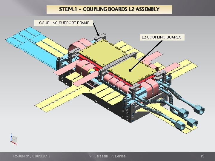 STEP 4. 1 – COUPLING BOARDS L 2 ASSEMBLY COUPLING SUPPORT FRAME L 2