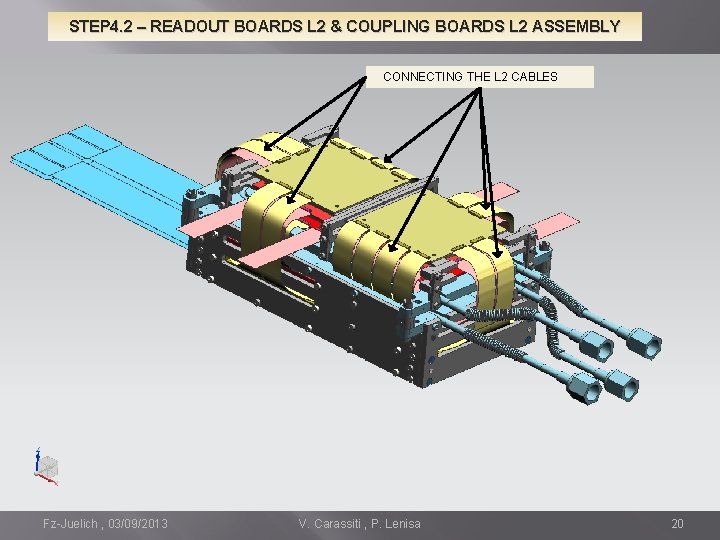 STEP 4. 2 – READOUT BOARDS L 2 & COUPLING BOARDS L 2 ASSEMBLY