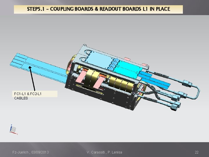 STEP 5. 1 – COUPLING BOARDS & READOUT BOARDS L 1 IN PLACE FC