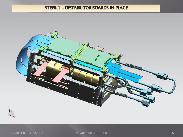 STEP 6. 1 – DISTRIBUTOR BOARDS IN PLACE Fz-Juelich , 03/09/2013 V. Carassiti ,
