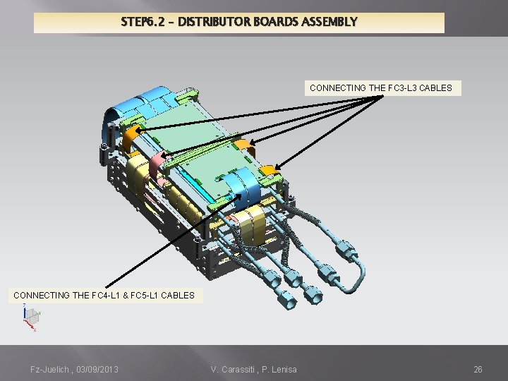 STEP 6. 2 – DISTRIBUTOR BOARDS ASSEMBLY CONNECTING THE FC 3 -L 3 CABLES