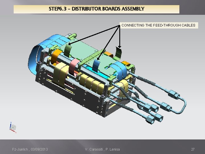 STEP 6. 3 – DISTRIBUTOR BOARDS ASSEMBLY CONNECTING THE FEED-THROUGH CABLES Fz-Juelich , 03/09/2013