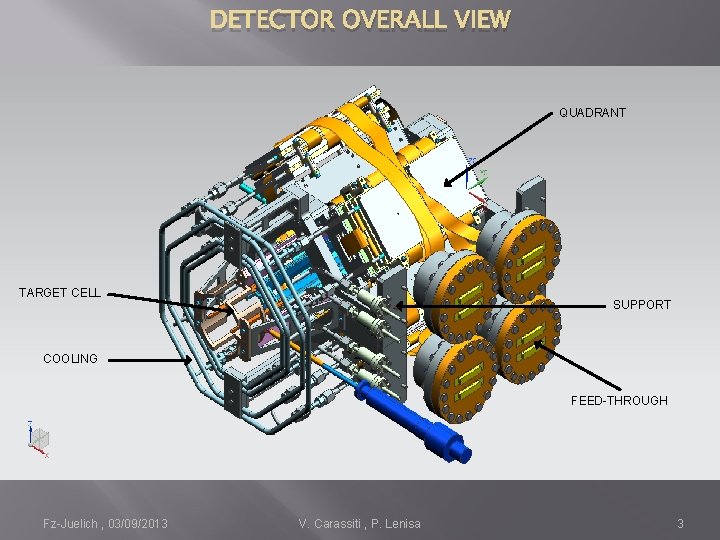 DETECTOR OVERALL VIEW QUADRANT TARGET CELL SUPPORT COOLING FEED-THROUGH Fz-Juelich , 03/09/2013 V. Carassiti