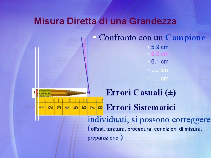 Misura Diretta di una Grandezza • Confronto con un Campione • 5. 9 cm