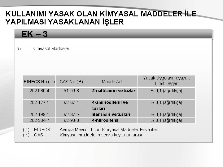 KULLANIMI YASAK OLAN KİMYASAL MADDELER İLE YAPILMASI YASAKLANAN İŞLER EK – 3 a) Kimyasal