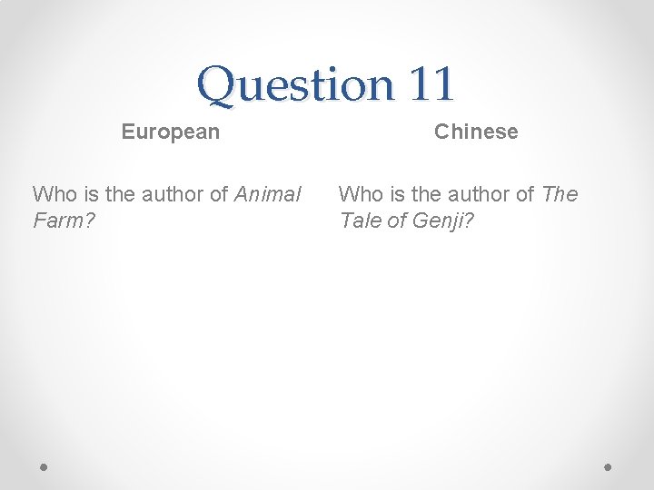 Question 11 European Who is the author of Animal Farm? Chinese Who is the