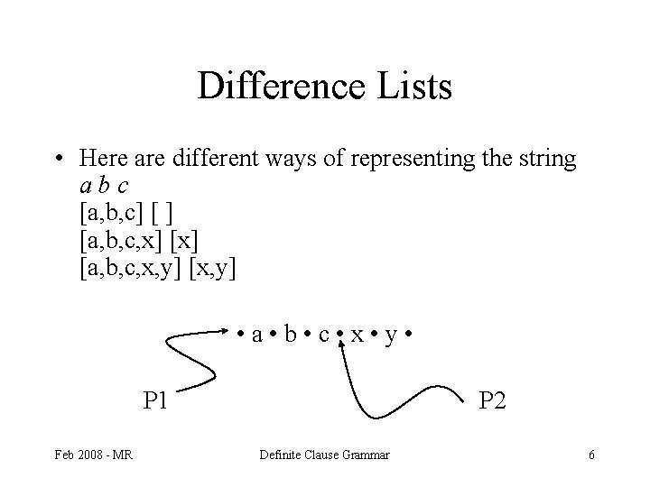 Difference Lists • Here are different ways of representing the string abc [a, b,