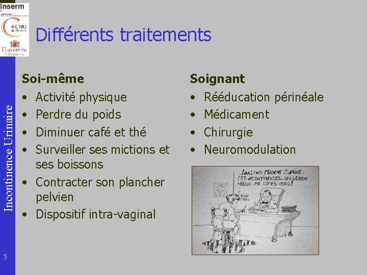 Incontinence Urinaire Différents traitements 5 Soi-même Soignant • • Activité physique Perdre du poids