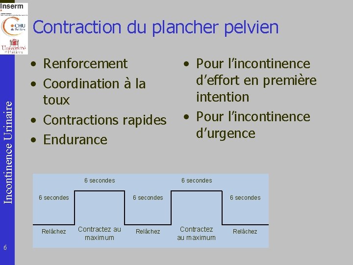 Incontinence Urinaire Contraction du plancher pelvien • Renforcement • Coordination à la toux •