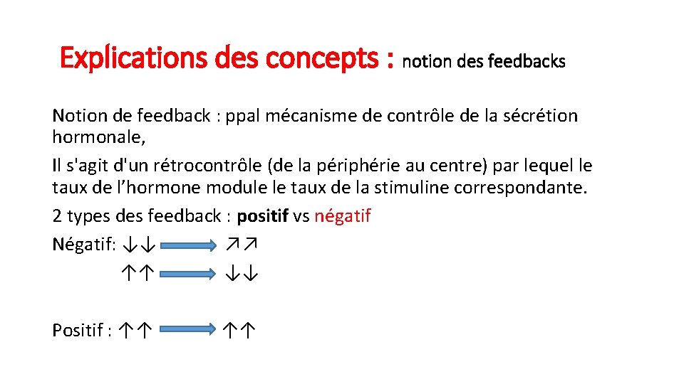 Explications des concepts : notion des feedbacks Notion de feedback : ppal mécanisme de