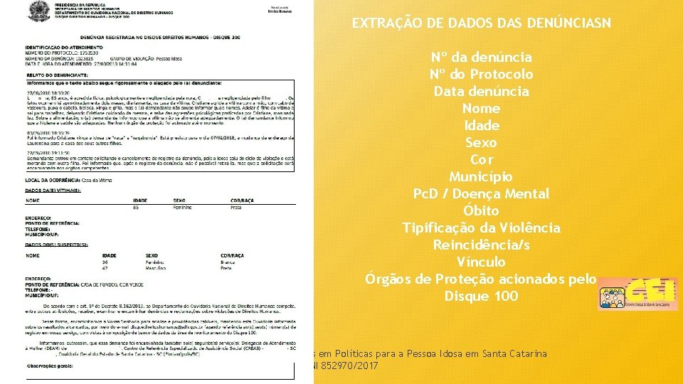 EXTRAÇÃO DE DADOS DAS DENÚNCIASN Nº da denúncia Nº do Protocolo Data denúncia Nome