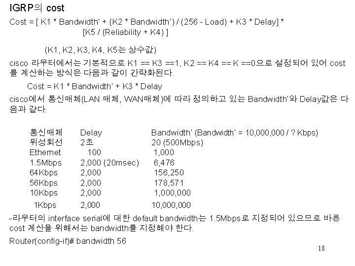 IGRP의 cost Cost = [ K 1 * Bandwidth’ + (K 2 * Bandwidth’)