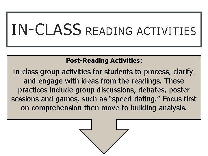 IN-CLASS READING ACTIVITIES Post-Reading Activities: In-class group activities for students to process, clarify, and
