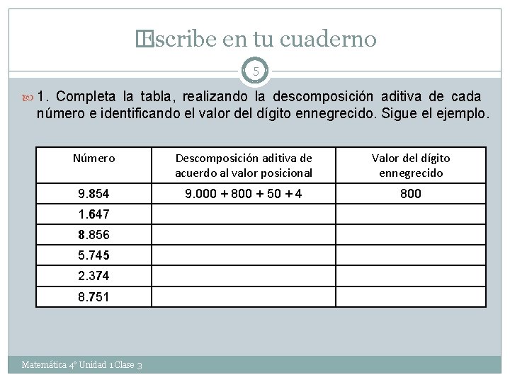 � Escribe en tu cuaderno 5 1. Completa la tabla, realizando la descomposición aditiva