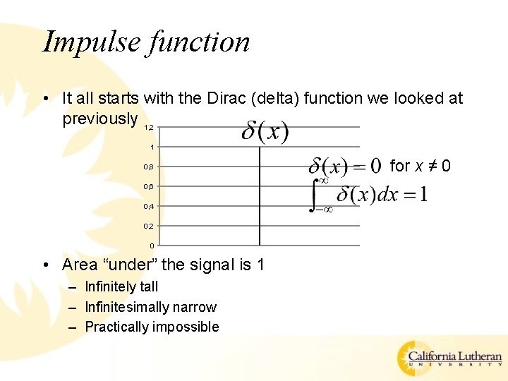 Impulse function • It all starts with the Dirac (delta) function we looked at
