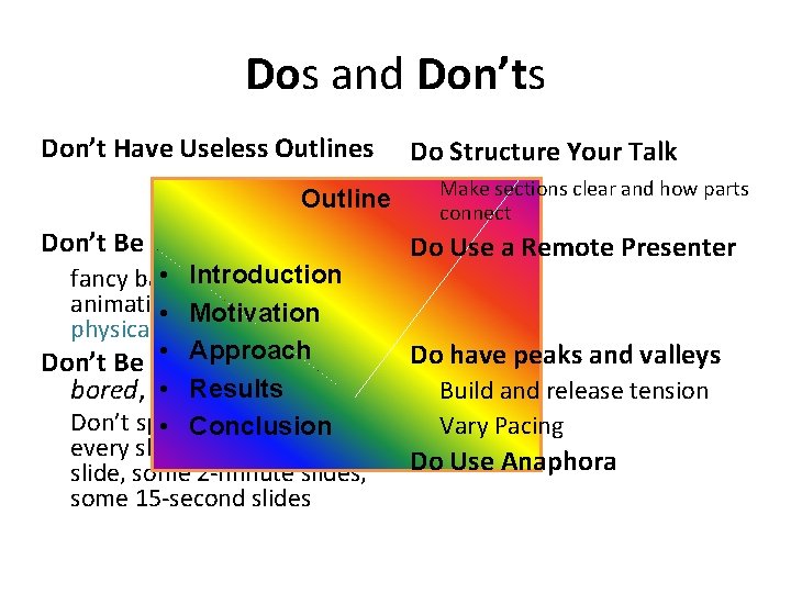 Dos and Don’ts Don’t Have Useless Outline Don’t Be Distracting • Introduction fancy backgrounds,