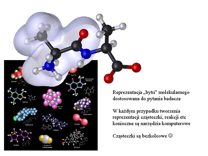 Reprezentacja „bytu” molekularnego dostosowana do pytania badacza W każdym przypadku tworzenia reprezentacji cząsteczki, reakcji