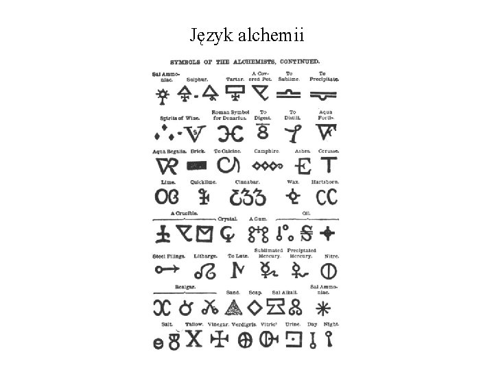 Język alchemii 