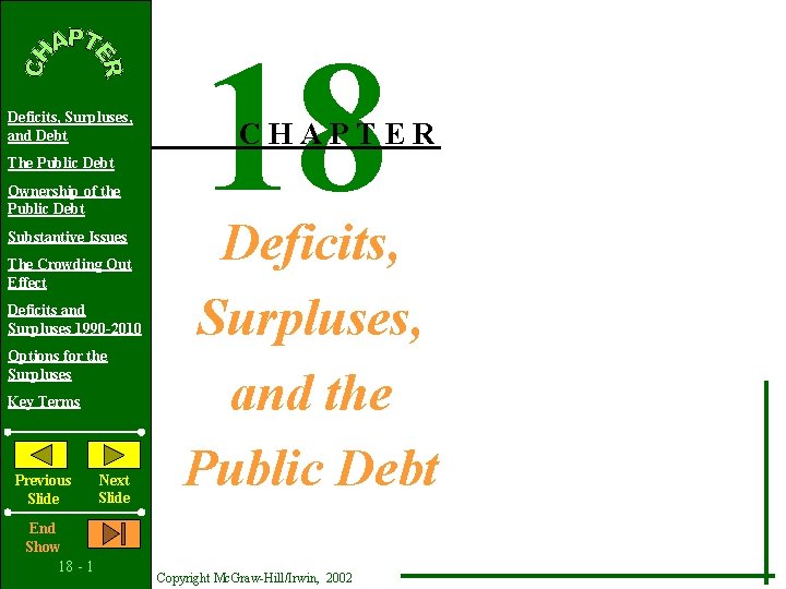 Deficits, Surpluses, and Debt The Public Debt Ownership of the Public Debt Substantive Issues