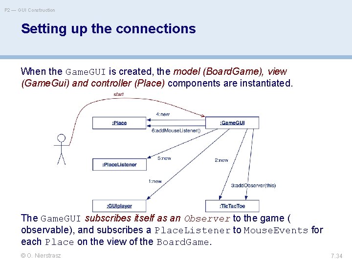 P 2 — GUI Construction Setting up the connections When the Game. GUI is