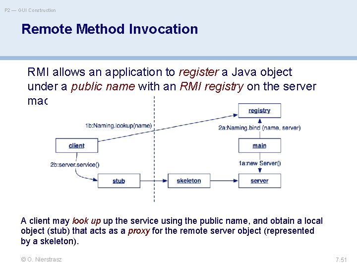 P 2 — GUI Construction Remote Method Invocation RMI allows an application to register