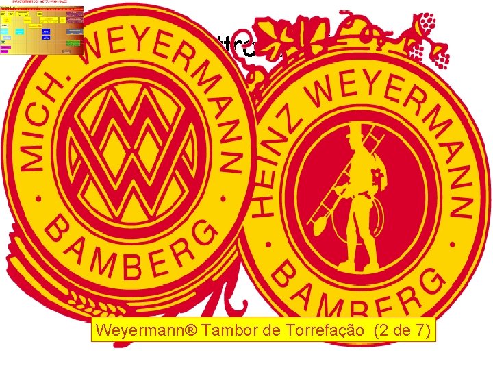 Rösttrommel Weyermann® Tambor de Torrefação (2 de 7) 