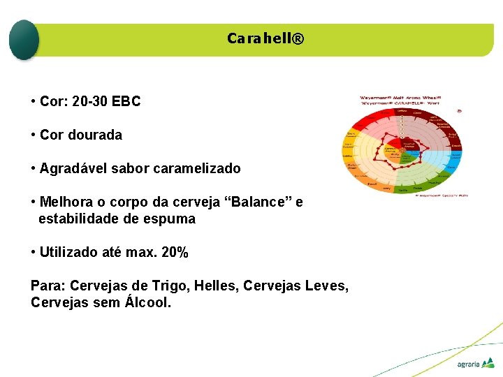 Carahell® • Cor: 20 -30 EBC • Cor dourada • Agradável sabor caramelizado •